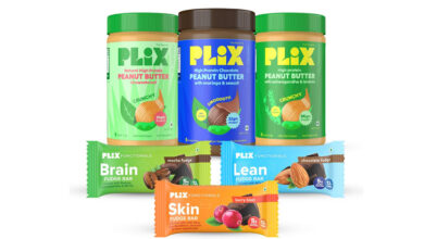 Leading D2C Plant-based Brand Plix Launches India’s First ever Plant-based Sustainable Clean range of Snackable Functional Foods